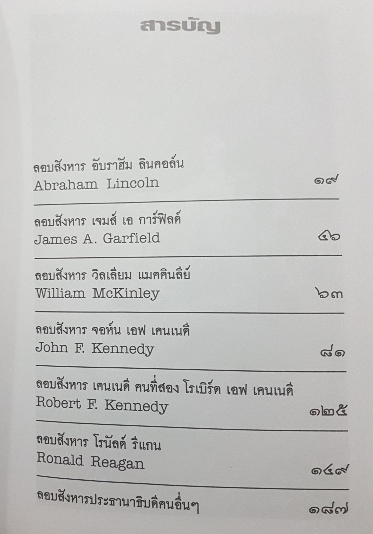 ลอบสังหารประธานาธิบดีสหรัฐ Assassination The president of the United States