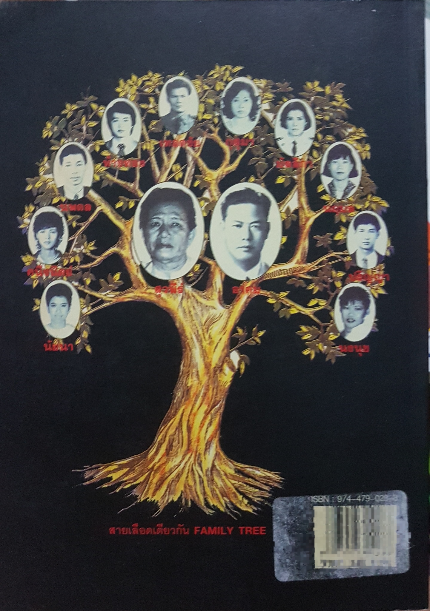 มรดกเลือด ยิ่งกว่านิยาย อกาธา คิตตี้ คดีฆาตกรรมอำพรางซ่อนเงื่อนปมสังหารนายห้างทองศพที่ 8 สุวพีร์ และ ตระกูล "ธรรมวัฒนะ"