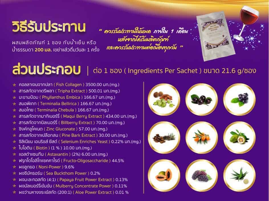 [E-Voucher] วิตามินสูตรผิวขาว -Snow White Aura Premium