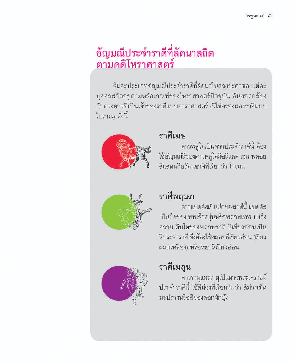 อัญมณีกับ ๑๒ ราศี