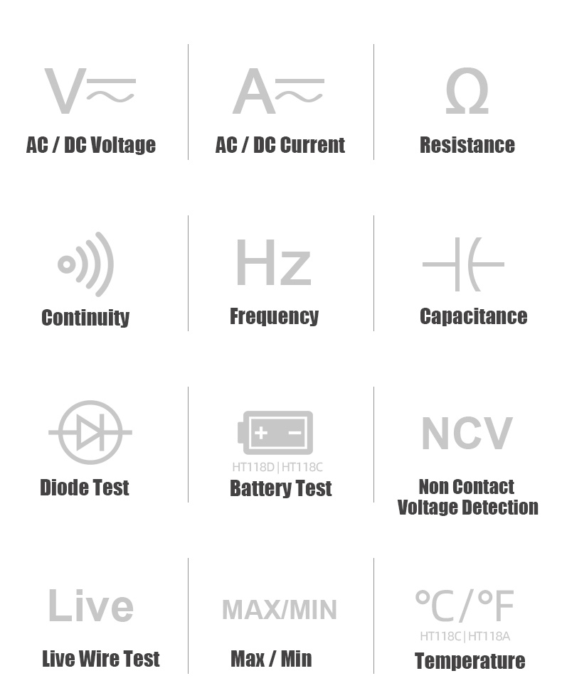 HABOTEST HT118C Digital Multimeter Auto Range