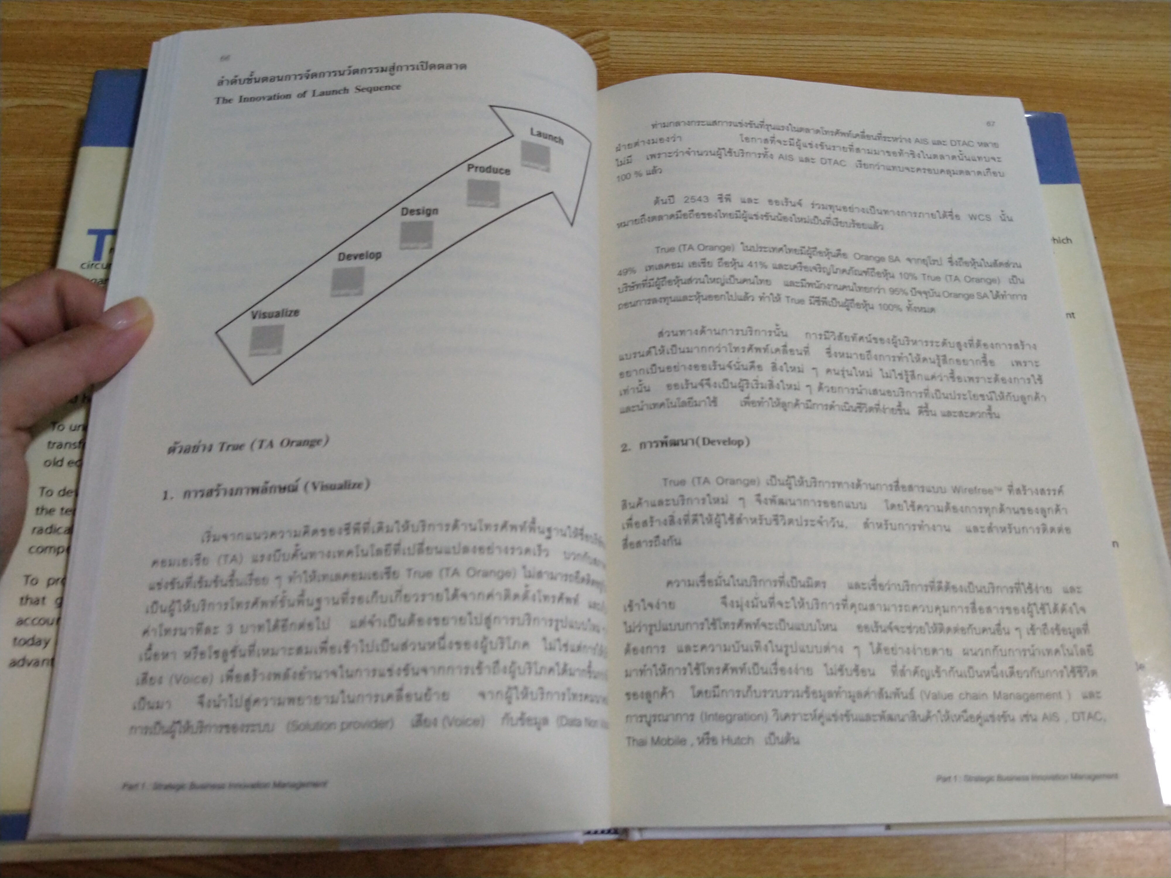 กลยุทธ์การจัดการนวัตกรรมทางธุรกิจ