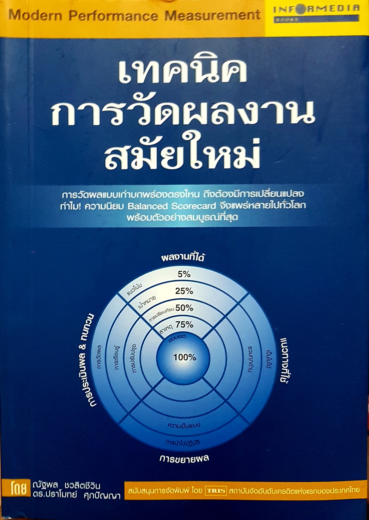 เทคนิค การวัดผลงานสมัยใหม่ โดย ณัฐพล ชวลิตชีวัน, ดร.ปราโมทย์ ศุภปัญญา