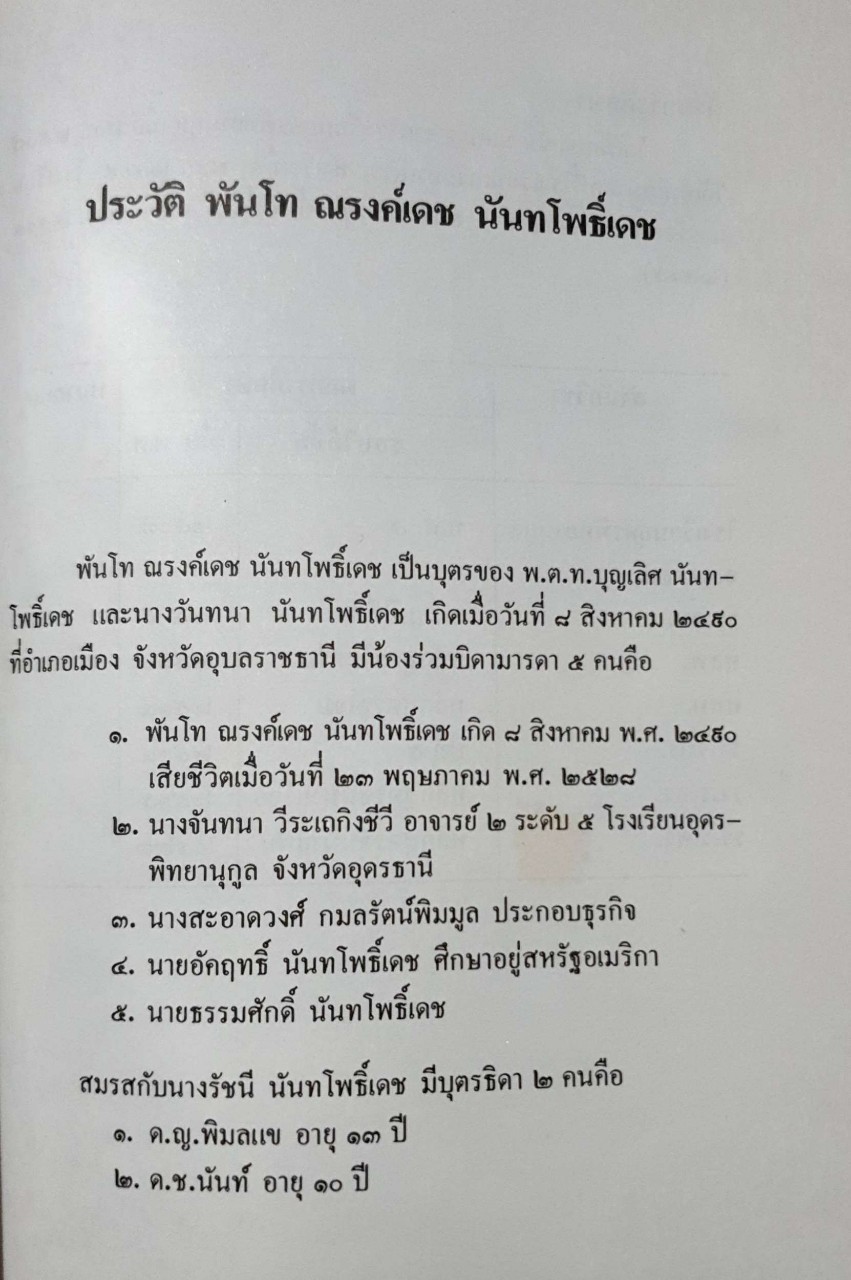 แต่ง แปล ไวยากรณ์อังกฤษ : อนุสรณ์พระราชทานเพลิงศพ พันโท ณรงค์เดช นันทโพธิเดช