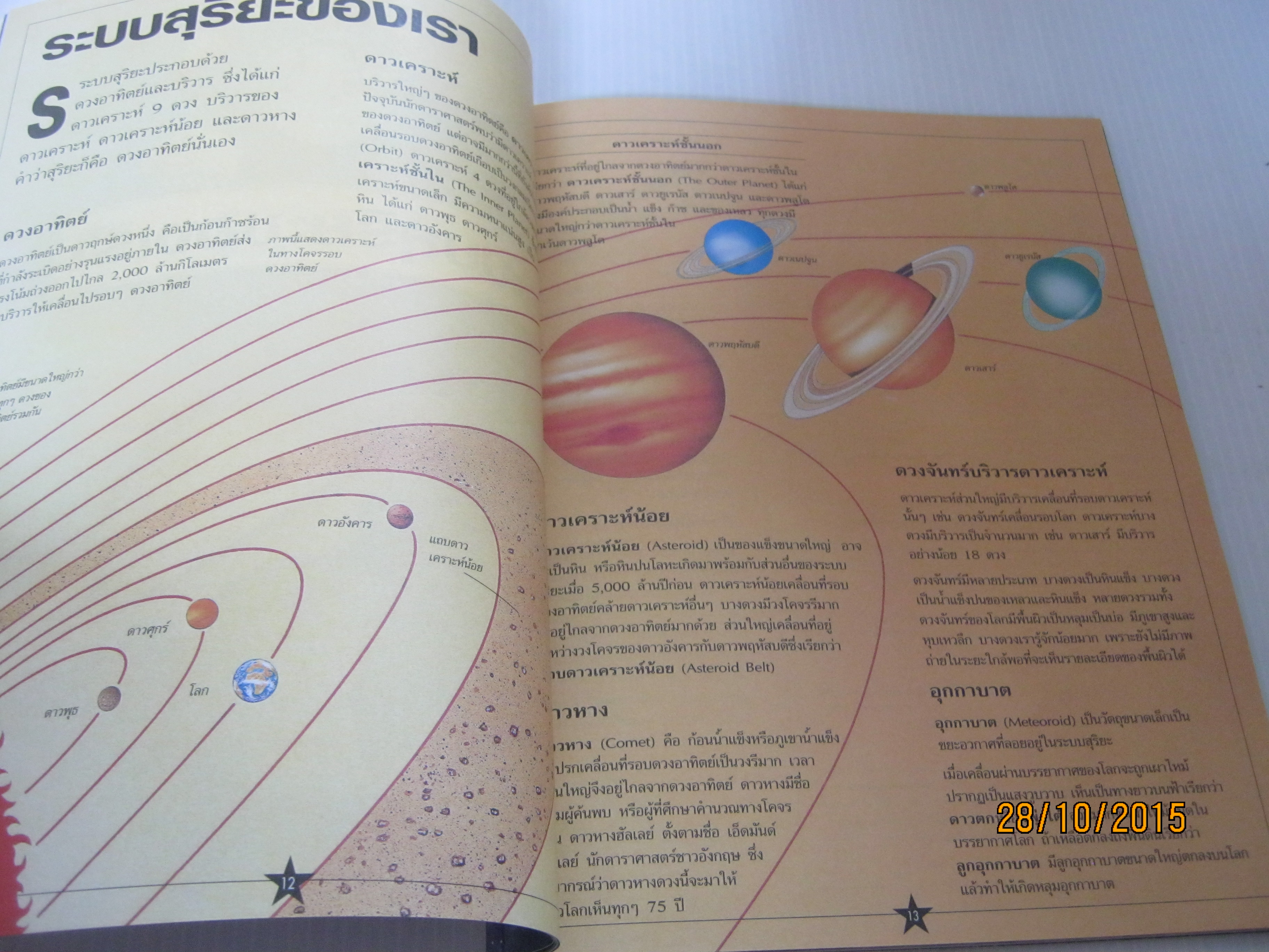 วิทยาศาสตร์สุดมหัศจรรย์ ดาราศาสตร์และอวกาศ ฉบับสมบูรณ์