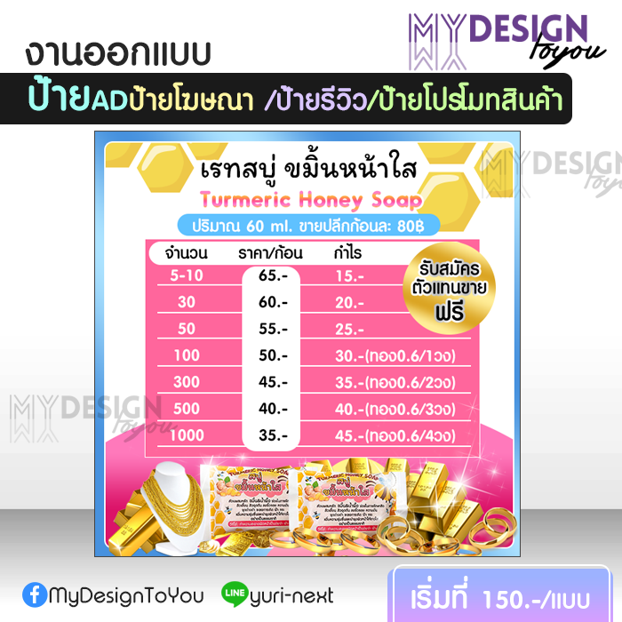 งานออกแบบป้าย