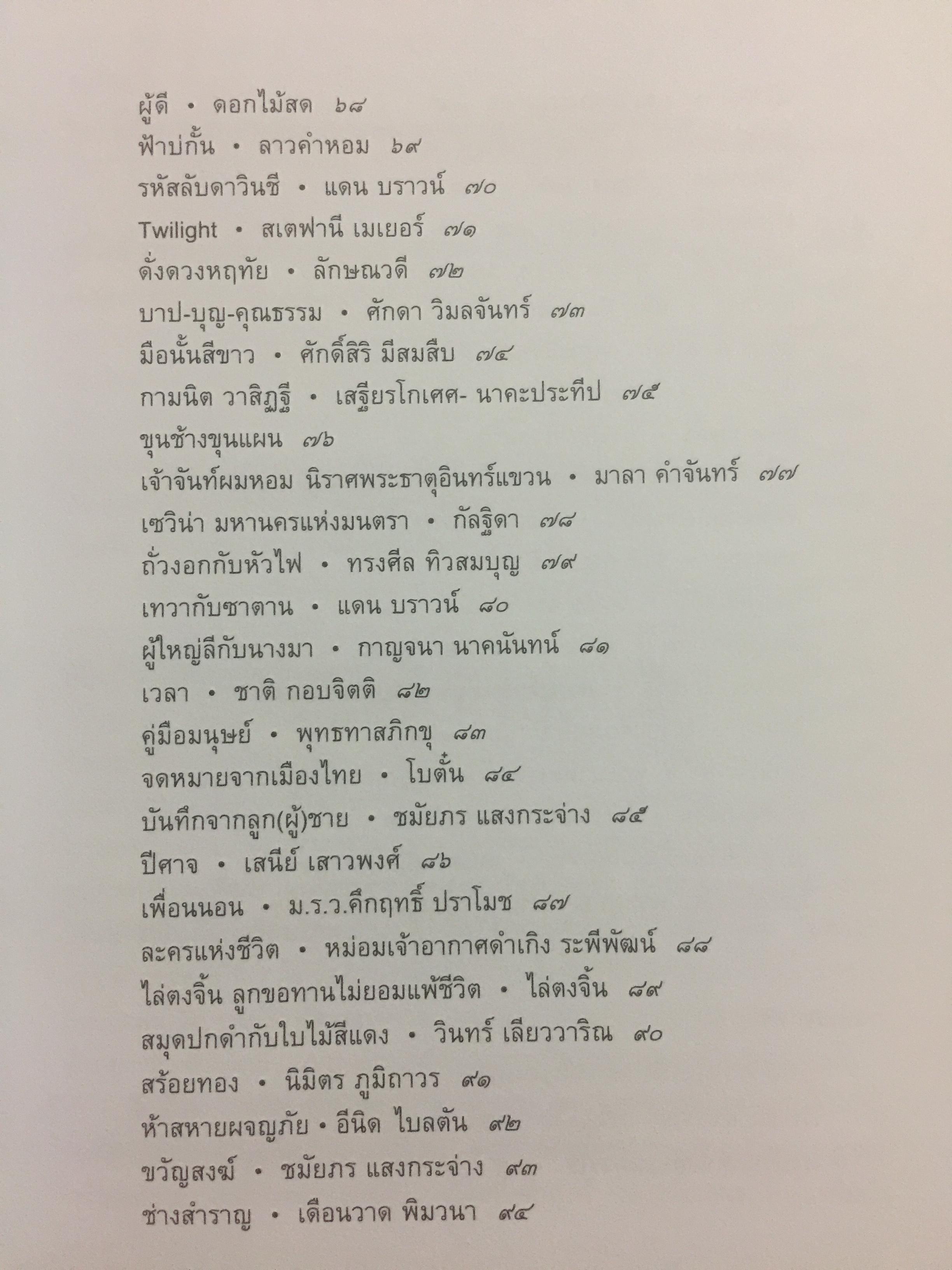 101 เล่ม หนังสือในดวงใจ นักอ่านและนักเขียน