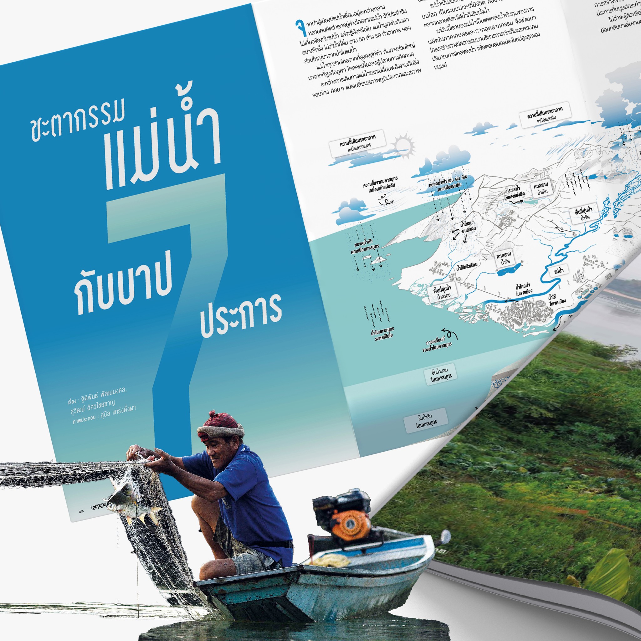 นิตยสารสารคดี ฉบับ 476 สายน้ำที่ถูกสาป🌊