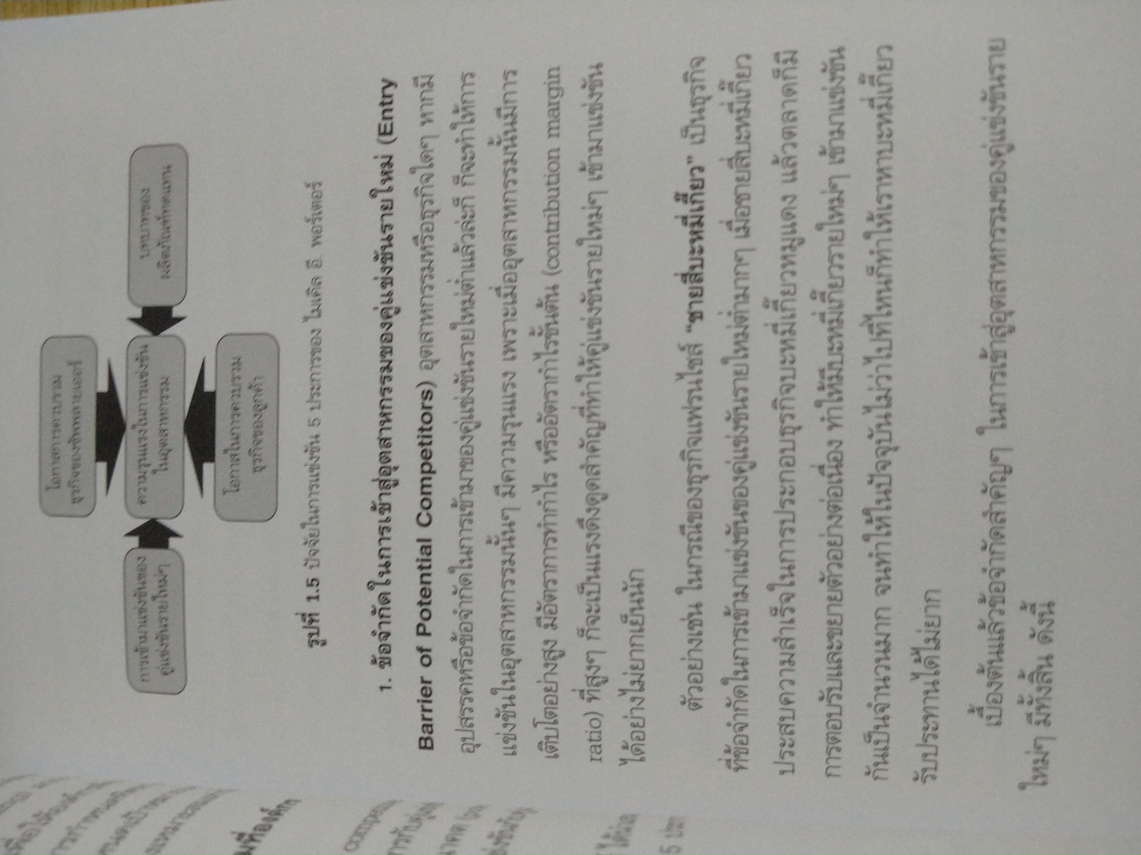 หลุดจากกับดัก