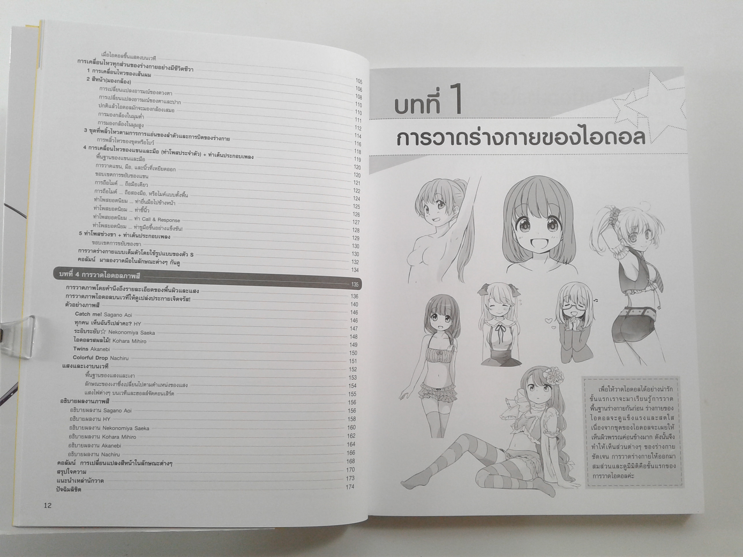 วาดโมเอะไอดอล ศิลปะ การ์ตูน