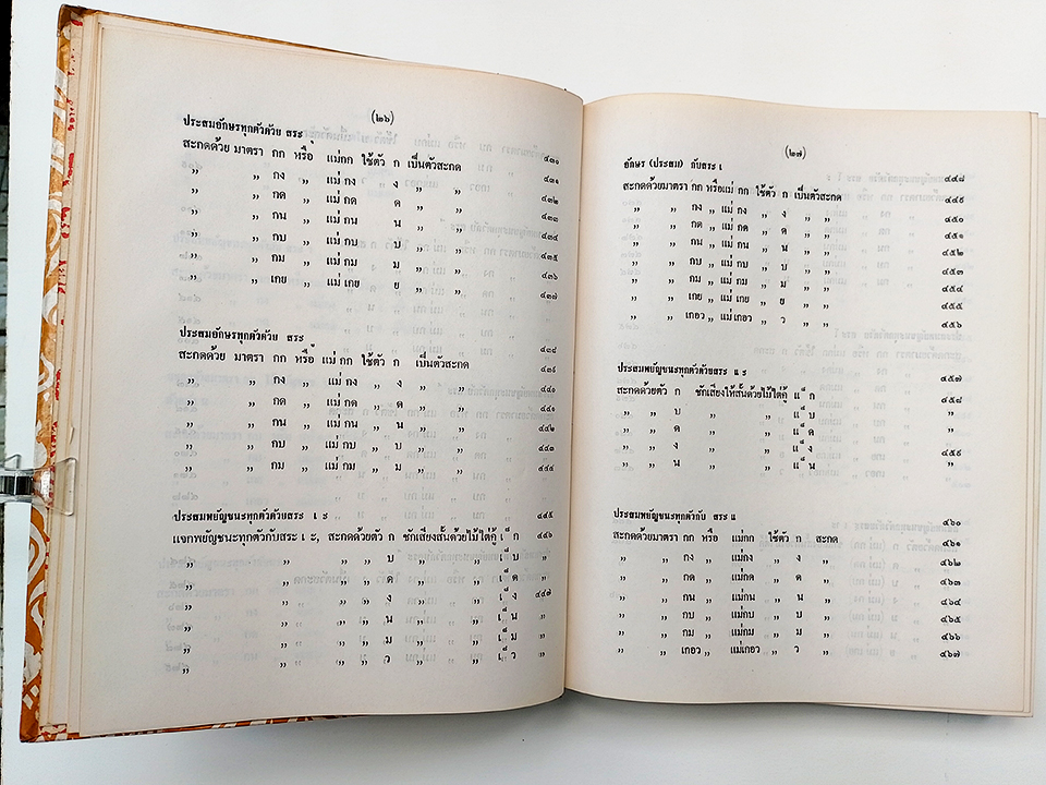 เอกลักษณ์ของชาติ อ่านไทย เขียนไทย หนังสือ การวิเคราะห์ความเป็นมาของภาษาไทย