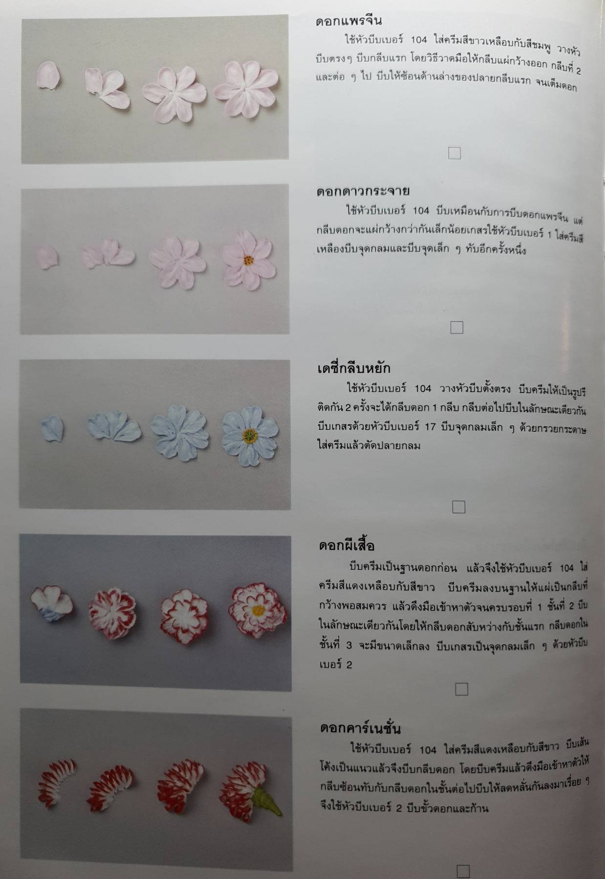 ศิลปะการแต่งหน้าเค้ก พื้นฐานเบื้องต้นและขั้นประยุกต์(หนังสือปกแข็ง)