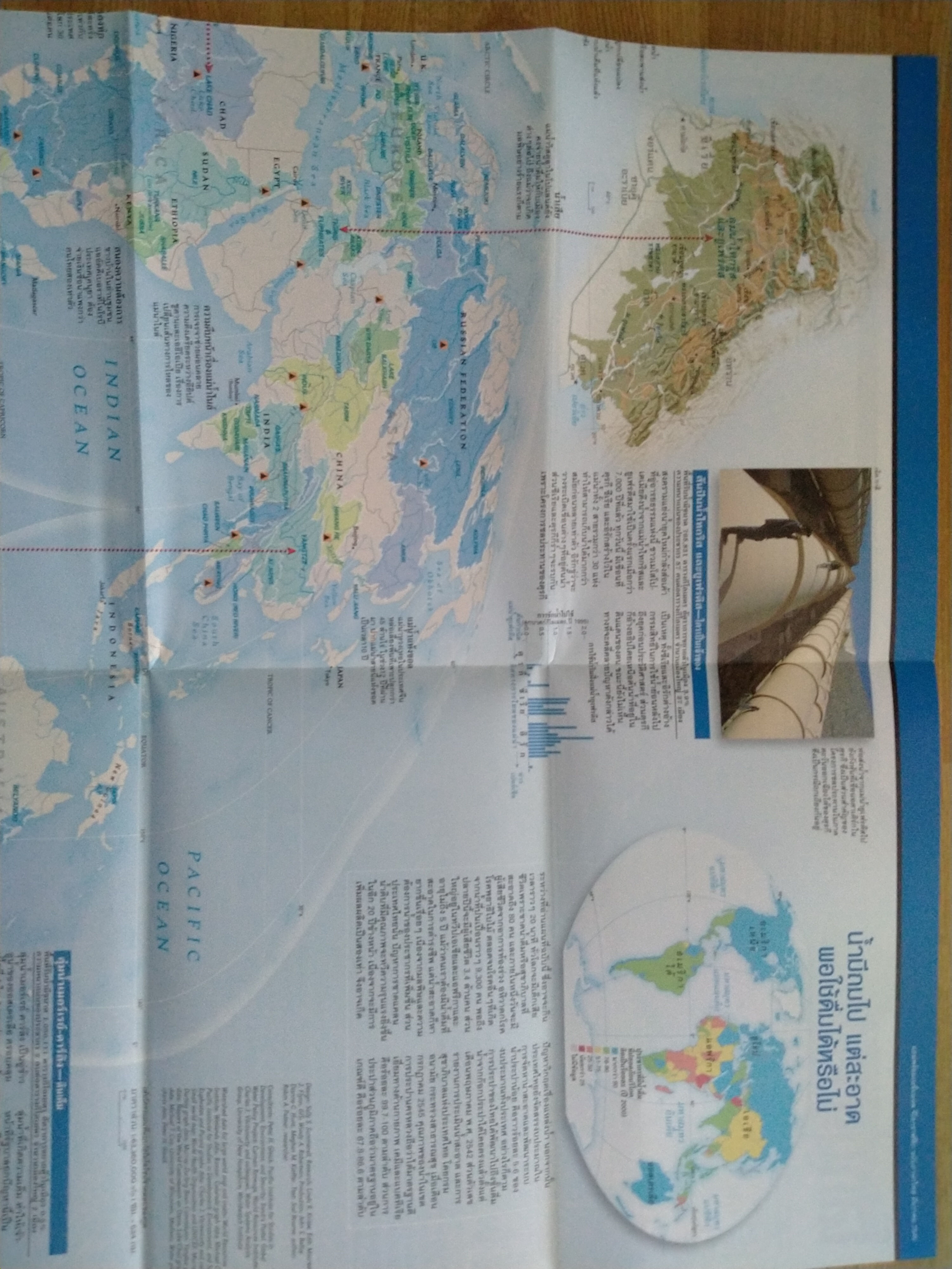 NATIONAL GEOGRAPHIC ภารกิจท้าทายมนุษยชาติ โลกที่กระหายน้ำ