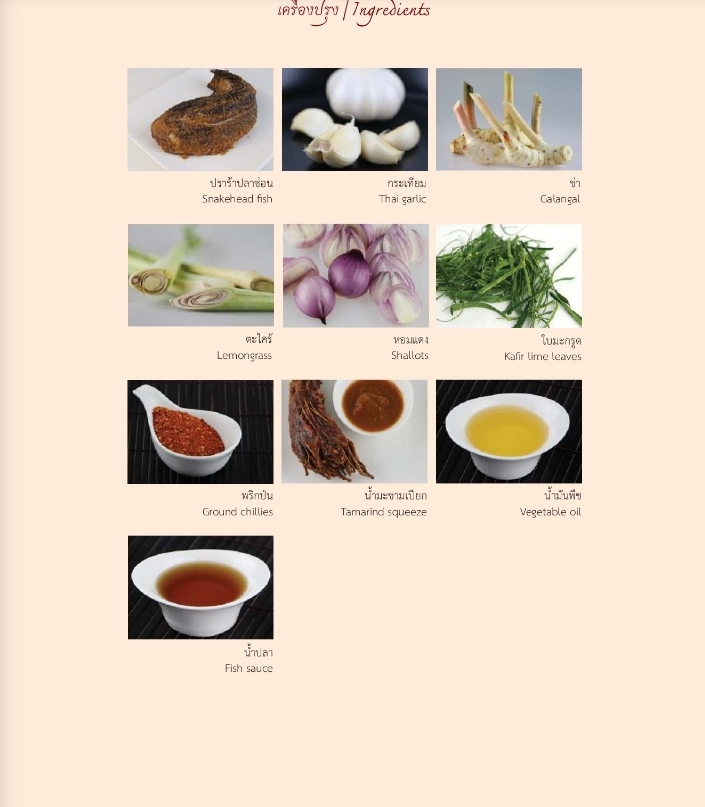 อัตลักษณ์อาหารไทย ๔ ภาค The Identity of Thai Cuisine in the 4 Regions