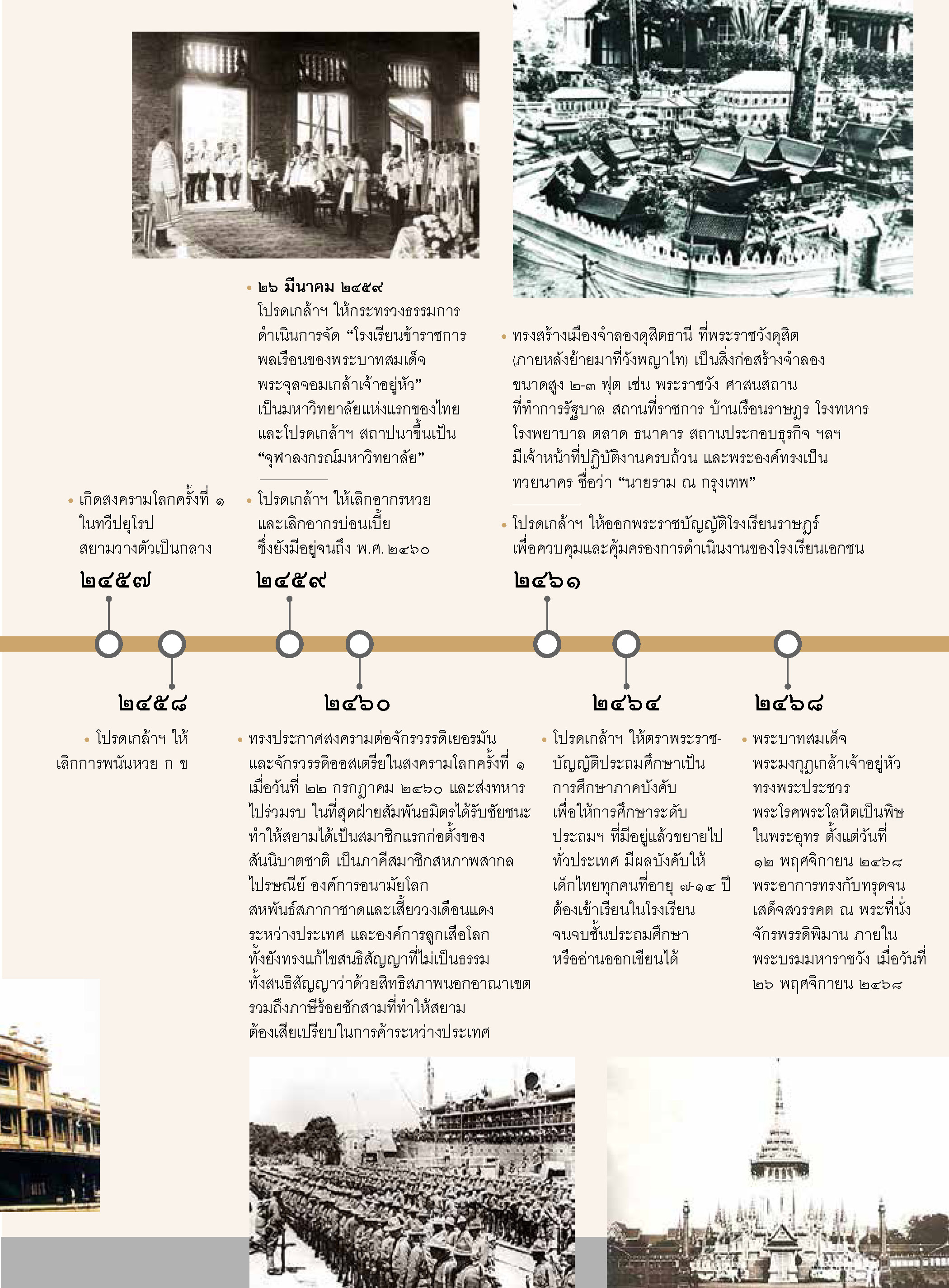 ถาม-ตอบ ประวัติศาสตร์สมัยรัตนโกสินทร์ เล่ม 2