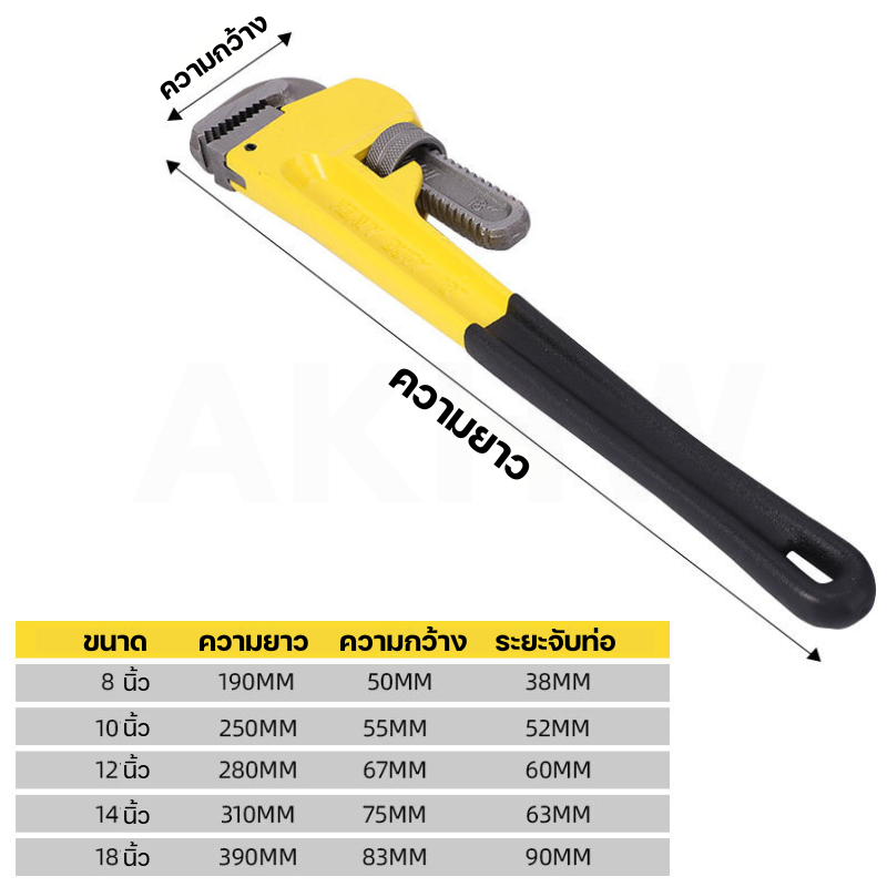 ประแจขันท่อ KingsMan ประแจจับแป๊บ แบบขาเดี่ยว สีเหลือง ผลิตจากเหล็กคุณภาพสูง ทนทาน
