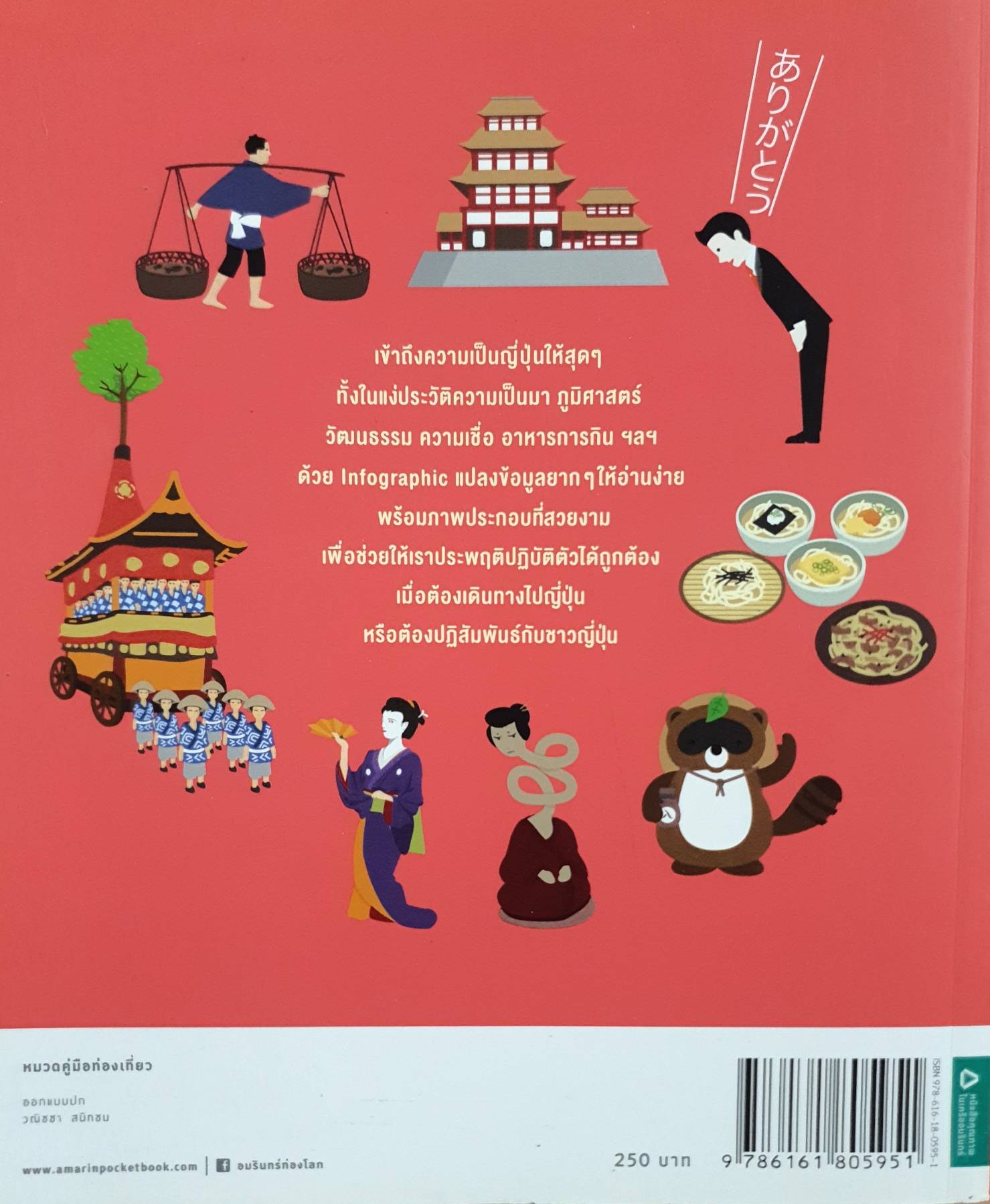 รู้ไว้ก่อนไปญี่ปุ่น All About Japan Travel