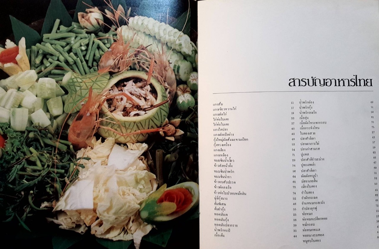 ตำรา อาหารภัตตาคาร : รวมตำรับอาหารจากภัตตาคารชั้นหนึ่งของเมืองไทย พร้อมความรู้เกี่ยวกับอาหารเพื่อสุขภาพ