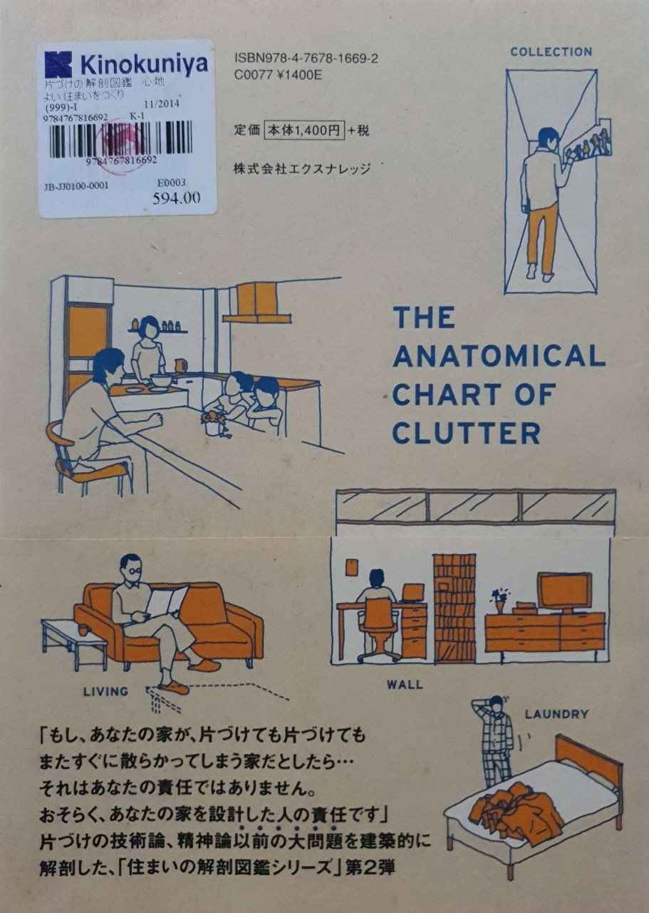 THE ANATOMICAL CHART OF CLUTTER : SUZUKI NOBUHARA