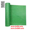 ตาข่ายกรองแสง 50% 60% 70% 80% สีเขียว | สแลนกันแดด คลุมแปลงผัก โรงเรือน ฟาร์ม – KasetExpress