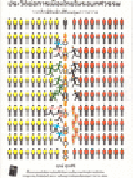 ประวัติย่อการเมืองไทยในรอบทศวรรษ จากทักษิโณมิกส์ถึงพฤษภาคมจราจล ฤกษ์ ศุภศิริ