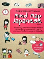 Mind Map Japanese พูดญี่ปุ่นจากจินตภาพ