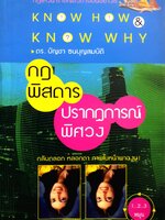 กฎพิสดาร ปรากฏพิศวง กฎแห่งนารายณ์อวตารอย่างไร Know How & Know Why