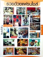 36 อาชีพทำเงินคนรุ่นใหม่ รวยด้วยแฟรนไชส์