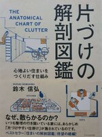 THE ANATOMICAL CHART OF CLUTTER : SUZUKI NOBUHARA