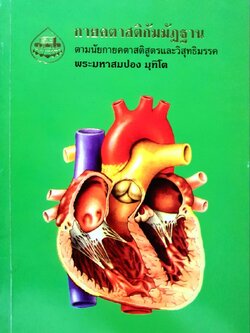 กายคตาสติกัมมัฏฐาน : วิธีพิจารณาอาการ 32 ตามนัยกายคตาสติสูตรและวิสุทธิมรรค / พระมหาสมปอง มุทิโต