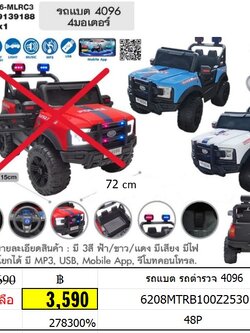 รถแบต รถตำรวจ 4096 รถแบต 4 มอเเตอร์ รถแบตตำรวจ มีเสียงเพลง มีไฟ ขับเองหรือใช้รีโมท บังคับได้ เดินหน้าถอยหลังเลียวซ้ายขวาได้ เสียบ usb ได้