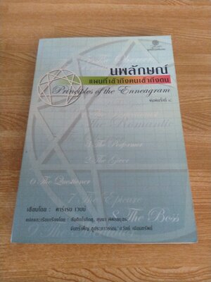 นพลักษณ์แผนที่เข้าถึงคนเข้าถึงตน