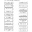 สังคมศึกษา ป. 1 (หลักสูตร 2551)