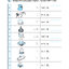 ภาษาพาที วรรณคดีลำนำ ป.1 (ฉบับปรับปรุง 2564) พิมพ์ 2 สี ฟรี!! เฉลย