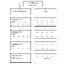 สังคมศึกษา ม.1 รวม 5 สาระ (หลักสูตร 2551) แถมฟรี..!!เฉลย