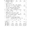 สังคมศึกษา ม.2 (4 สาระ) หลักสูตร 2551