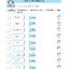 ภาษาพาที วรรณคดีลำนำ ป.4 (ฉบับปรับปรุง 2565) พิมพ์ 2 สี แถมฟรีเฉลย!!