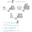 เตรียมสอบ ป.1 รวมวิชา (ฉบับปรับปรุงหลักสูตร 2560)