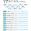 ทักษะการอ่านจับใจความ ป.5 (ฉบับปรับปรุง 2564) พิมพ์ 2 สี ฟรีเฉลย!!