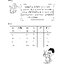 สอนลูกให้เป็นเซียน หลักภาษาและการใช้ภาษาไทย ป.3 หลักสูตร 2551 แถมฟรีเฉลย!!
