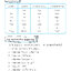 Learning English Book ชั้น ป. 5 (พิมพ์ 2 สี) ฟรีเฉลย!!