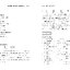 รวมหลักไวยากรณ์ภาษาอังกฤษ ม.ปลาย (Modern English Grammar)