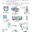 New English Grammar & Vocabulary Book 2 ป.2 พิมพ์ 2 สี ฟรี!! เฉลย