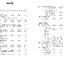 สรุป สูตร กฎ คณิตศาสตร์ พื้นฐาน-เพิ่มเติม ม.4-6 หลักสูตร 2551