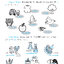 New English Grammar & Vocabulary Book 5 พิมพ์ 2 สี ฟรี!! เฉลย