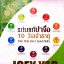 แก่นแท้ปาจื่อ 10 วันเจ้าธาตุ The Ten Day Masters