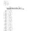 คณิตศาสตร์ เพิ่มเติม ม.2 เล่ม 2 (หลักสูตร 2551)