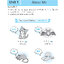 New English Grammar and Vocabulary Book 3 ป.3 พิมพ์ 2 สี ฟรี!! เฉลย