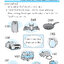 New English Grammar & Vocabulary Book 1 ป. 1 พิมพ์ 2 สี ฟรี!! เฉลย
