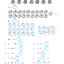 เตรียมสอบ ป.1 รวมวิชา (ฉบับปรับปรุงหลักสูตร 2560)
